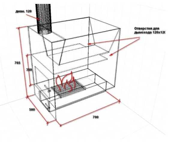 Печь банная самодельная – металлическая банная печь своими руками, печка из металла, чертежи, как сделать из железа, как построить, размеры железных банных печей, фото и видео