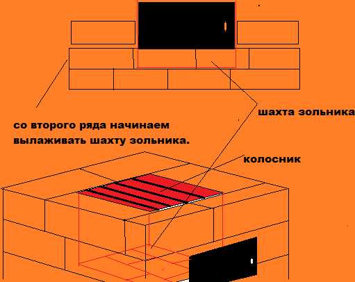 Печь в баню своими руками из железа – Изготовление банной печи из металла своими руками: варианты чертежей, изготовление, монтаж