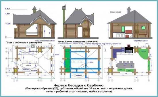 Печи барбекю из кирпича в беседке проекты фото – готовые проекты с размерами, печные комплексы и печки-барбекю своими руками