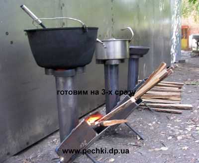 Печи для готовки на дровах – Печь для приготовления пищи на дровах — Канализация