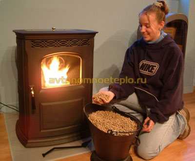Пеллетная печка – печка на пеллетах автоматическая, пеллетный котел с водяным контуром, отопительная печка длительного горения