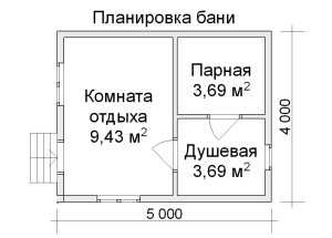 План бани 4х5 – планировка интерьера внутри помещения площадью 5х4, план помещения метражом 4х5, мойка и парилка отдельно