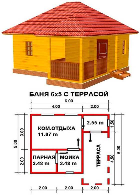 План дизайн бани – Планировка бани размером 4х6 - мойка и парилка отдельно (65 фото): план внутри помещения площадью 4 на 6, чертежи и схемы вариантов метражом 6х4