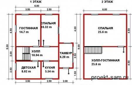 План дома 6 – Планировка двухэтажного дома 6 на 6 м: организация пространства