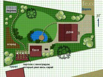 План участка загородного дома 10 соток схема фото – Планировка участка 10 соток - схемы и примеры (50 фото): территории прямоугольной формы с домом, баней и гаражом, интересные варианты
