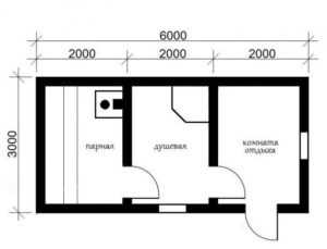 Планировка бани 3х6 – оформление конструкции размером 3х6 внутри, план постройки в два этажа метражом 6х3, мойка и парилка отдельно