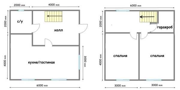 Планировка дачного дома 6х6 с печкой фото – Дом 6х6 двухэтажный планировка с печкой. Планировка дома 6 на 6: особенности зонирования пространства