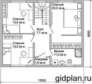 Планировка дома 10 на 8 – Проекты домов 8 на 10 метров, 8х10