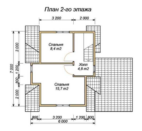 Планировка дома 6 на 7 двухэтажный фото – Планировка двухэтажного дома 6х8, 8х8, 9х9, 10х10, 6х6, 7х8, 6х9 и других размеров с мансардой и без нее