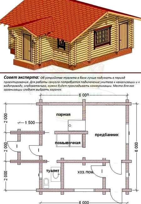 Планировка и проекты бани – Планировка бани размером 4х6 - мойка и парилка отдельно (65 фото): план внутри помещения площадью 4 на 6, чертежи и схемы вариантов метражом 6х4