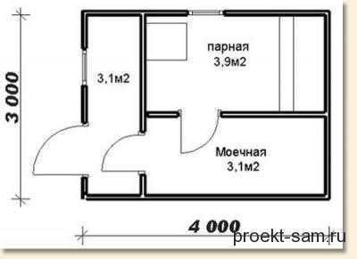 Планировка и проекты бани – Планировка бани размером 4х6 - мойка и парилка отдельно (65 фото): план внутри помещения площадью 4 на 6, чертежи и схемы вариантов метражом 6х4