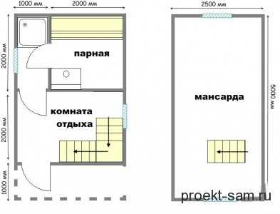 Планировка и проекты бани – Планировка бани размером 4х6 - мойка и парилка отдельно (65 фото): план внутри помещения площадью 4 на 6, чертежи и схемы вариантов метражом 6х4