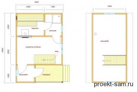Планировка и проекты бани – Планировка бани размером 4х6 - мойка и парилка отдельно (65 фото): план внутри помещения площадью 4 на 6, чертежи и схемы вариантов метражом 6х4