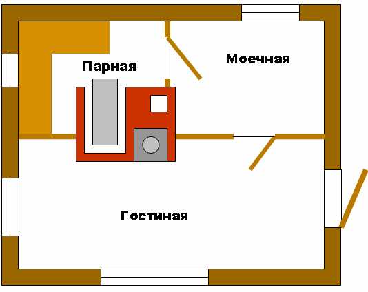 Планировка и проекты бани – Планировка бани размером 4х6 - мойка и парилка отдельно (65 фото): план внутри помещения площадью 4 на 6, чертежи и схемы вариантов метражом 6х4