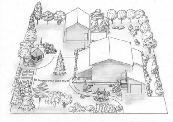 Планировка на участке 10 соток – Планировка участка 10 соток - схемы и примеры (50 фото): территории прямоугольной формы с домом, баней и гаражом, интересные варианты