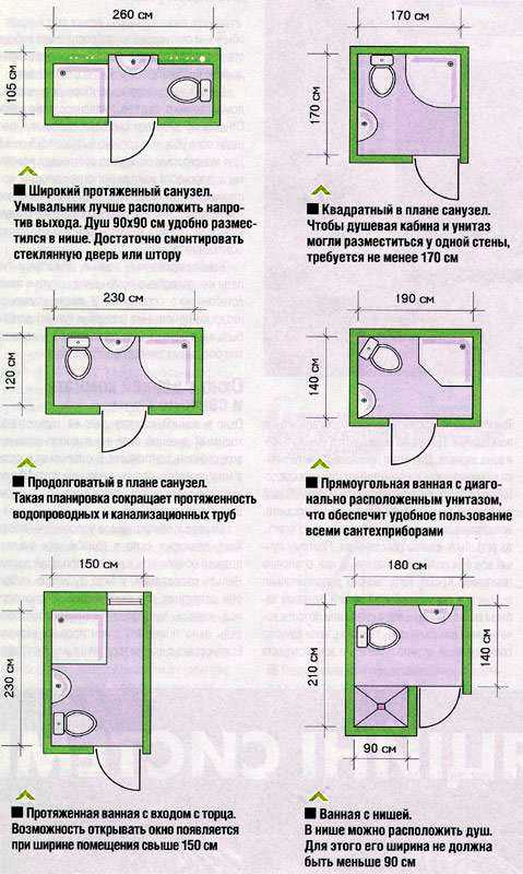 Планировка санузла в частном доме с душевой кабиной – планировка под лестницей на второй этаж, как устроить вентиляцию в ванной и туалете на даче, оптимальные размеры и интересные проекты