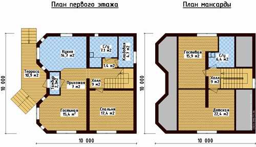 Планировки двухэтажных частных домов – проекты двухэтажного частного коттеджа, варианты загородного особняка с двумя этажами и мансардой