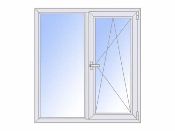 Пластиковое окно размеры – Стандартные размеры окон, стандарты окон для зданий различной серии, стандарты окон для современных и старых домов