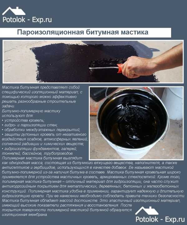 Пленка на потолок под утеплитель – как правильно уложить пароизоляцию на потолок