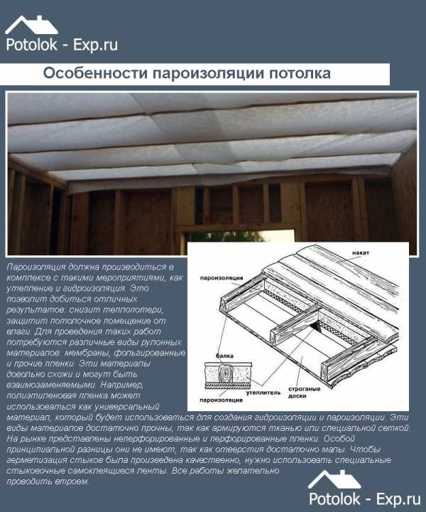 Пленка на потолок под утеплитель – как правильно уложить пароизоляцию на потолок