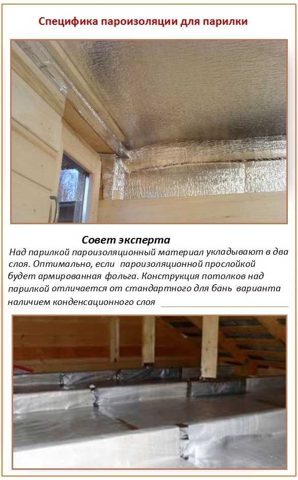 Пленка на потолок под утеплитель – как правильно уложить пароизоляцию на потолок