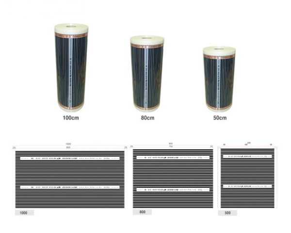 Пленочный электрический теплый пол – Пленочный теплый пол - описание, как выбрать и установить своими руками!