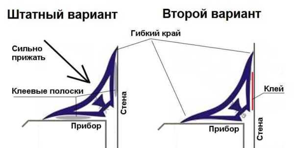 Плинтус из искусственного камня для ванны – Плинтуса и бортики из искусственного камня