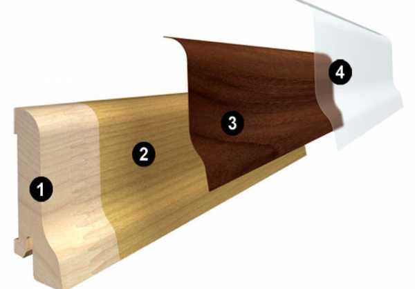 Плинтуса из мдф напольные – видео-инструкция по установке своими руками, особенности напольных крашеных белых багетов, венге, мокко, как крепить, цена, фото