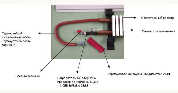 Плинтуса отопительные для дома – водяной, электрический, особенности, достоинства, недостатки, расчет, производители