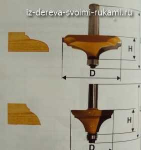 Поделки фрезером – Как работать ручным фрезером по дереву: инструкция, техника безопасности (видео)
