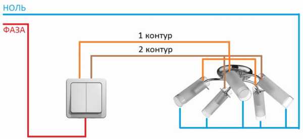 Подключение люстры с тремя проводами к двум проводам – 2 способа - как подключить люстру к выключателю. Ошибки схемы. Подключение через двухклавишный с 3 проводами или диммер.