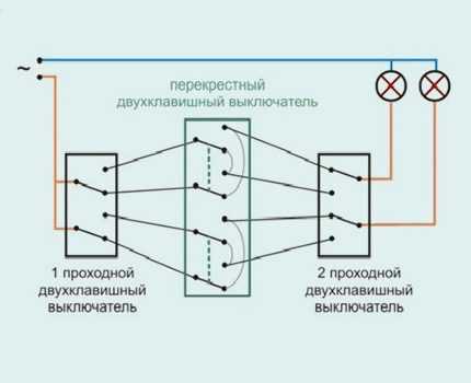 Подключение перекидного выключателя – Проходной выключатель - схема подключения. Подробная инструкция подключения двухклавишных и трехклавишных проходных выключателей. Видео