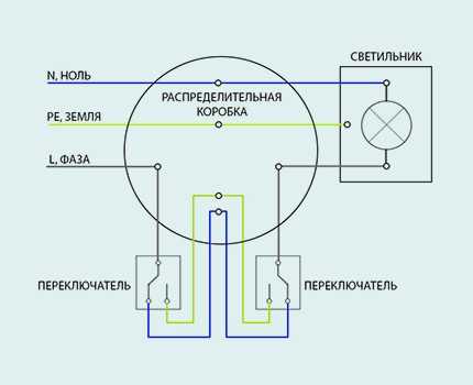 Подключение перекидного выключателя – Проходной выключатель - схема подключения. Подробная инструкция подключения двухклавишных и трехклавишных проходных выключателей. Видео