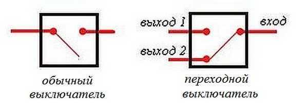 Подключение перекидного выключателя – Проходной выключатель - схема подключения. Подробная инструкция подключения двухклавишных и трехклавишных проходных выключателей. Видео