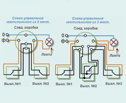 Подключение перекидного выключателя – Проходной выключатель - схема подключения. Подробная инструкция подключения двухклавишных и трехклавишных проходных выключателей. Видео