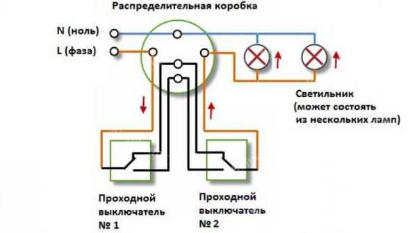 Подключение перекидного выключателя – Проходной выключатель - схема подключения. Подробная инструкция подключения двухклавишных и трехклавишных проходных выключателей. Видео