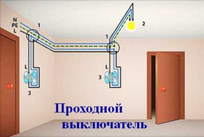 Подключение перекидного выключателя – Проходной выключатель - схема подключения. Подробная инструкция подключения двухклавишных и трехклавишных проходных выключателей. Видео