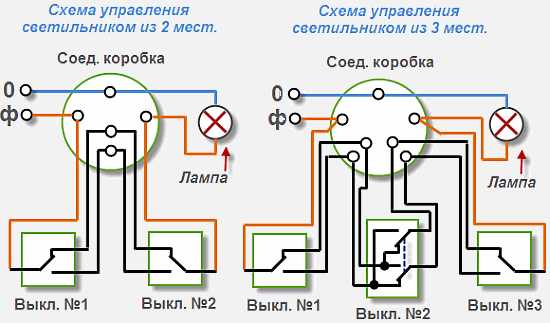 Подключение перекидного выключателя – Проходной выключатель - схема подключения. Подробная инструкция подключения двухклавишных и трехклавишных проходных выключателей. Видео