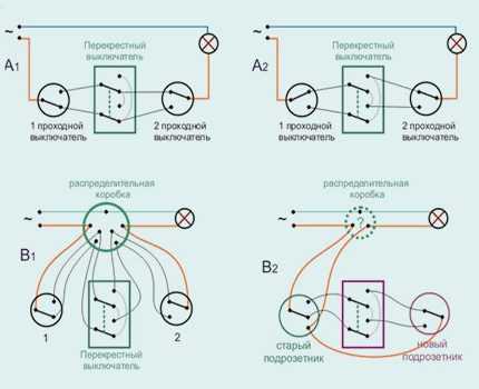 Подключение перекидного выключателя – Проходной выключатель - схема подключения. Подробная инструкция подключения двухклавишных и трехклавишных проходных выключателей. Видео