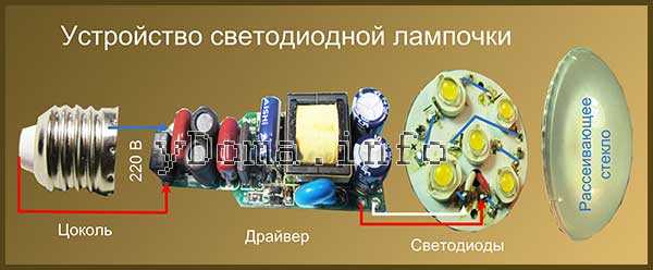 Подключение светодиодных ламп 220в схема – Простейшие схемы подключения светодиодов в 220 вольт без драйвера (самое простое питание светодиода от сети напряжением 220В)