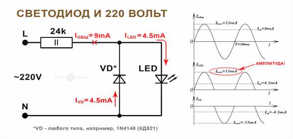 Подключение светодиодных ламп 220в схема – Простейшие схемы подключения светодиодов в 220 вольт без драйвера (самое простое питание светодиода от сети напряжением 220В)