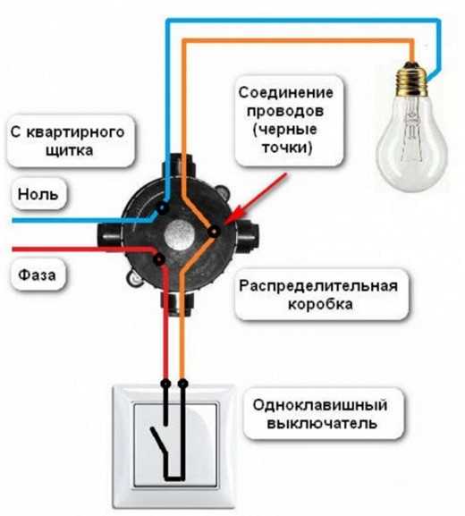 Подключение выключателя и розетки – Схемы подключения выключателей и розеток. Наружная розетка. Как подключить выключатель света