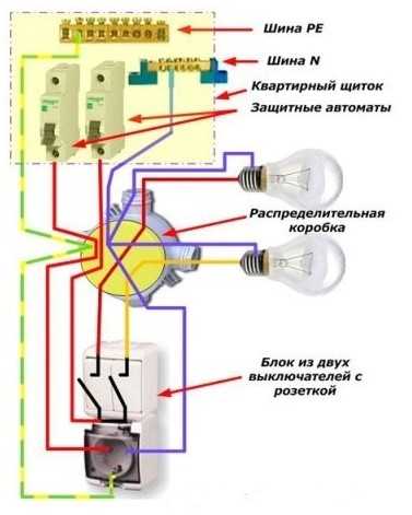 Подключение выключателя и розетки – Схемы подключения выключателей и розеток. Наружная розетка. Как подключить выключатель света