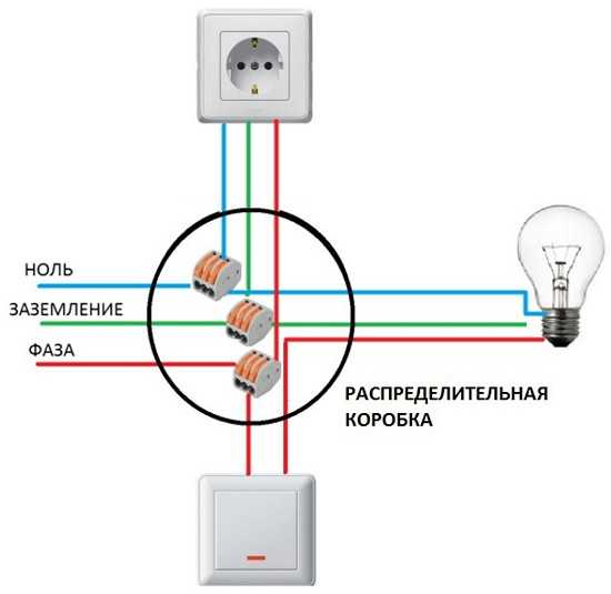 Подключение выключателя и розетки – Схемы подключения выключателей и розеток. Наружная розетка. Как подключить выключатель света