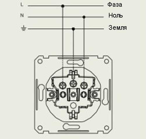 Подключение выключателя и розетки – Схемы подключения выключателей и розеток. Наружная розетка. Как подключить выключатель света