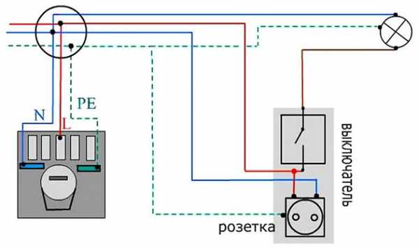 Подключение выключателя и розетки – Схемы подключения выключателей и розеток. Наружная розетка. Как подключить выключатель света