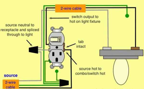 Подключение выключателя и розетки – Схемы подключения выключателей и розеток. Наружная розетка. Как подключить выключатель света