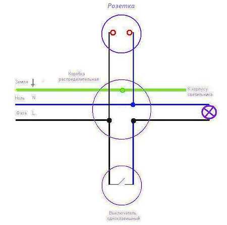 Подключение выключателя и розетки – Схемы подключения выключателей и розеток. Наружная розетка. Как подключить выключатель света