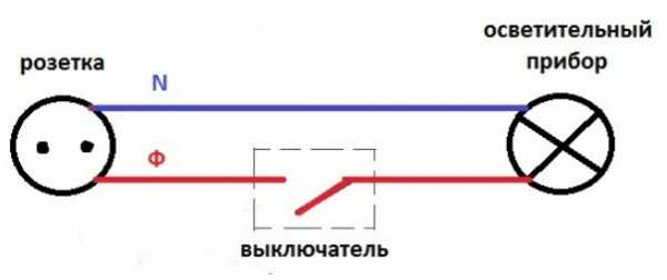 Подключение выключателя и розетки – Схемы подключения выключателей и розеток. Наружная розетка. Как подключить выключатель света