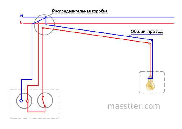 Подключение выключателя и розетки – Схемы подключения выключателей и розеток. Наружная розетка. Как подключить выключатель света